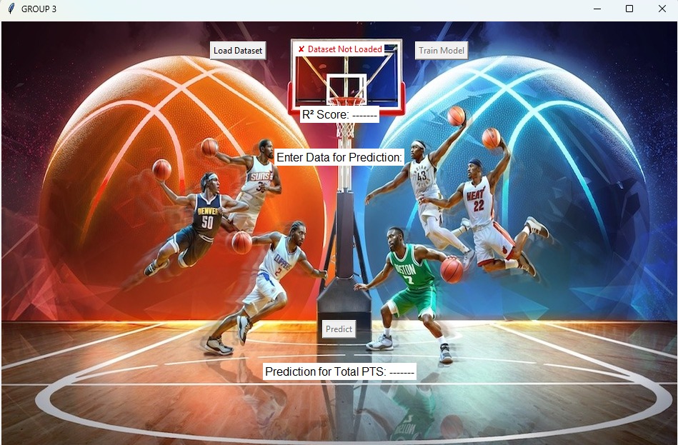 Basketbol Analizi